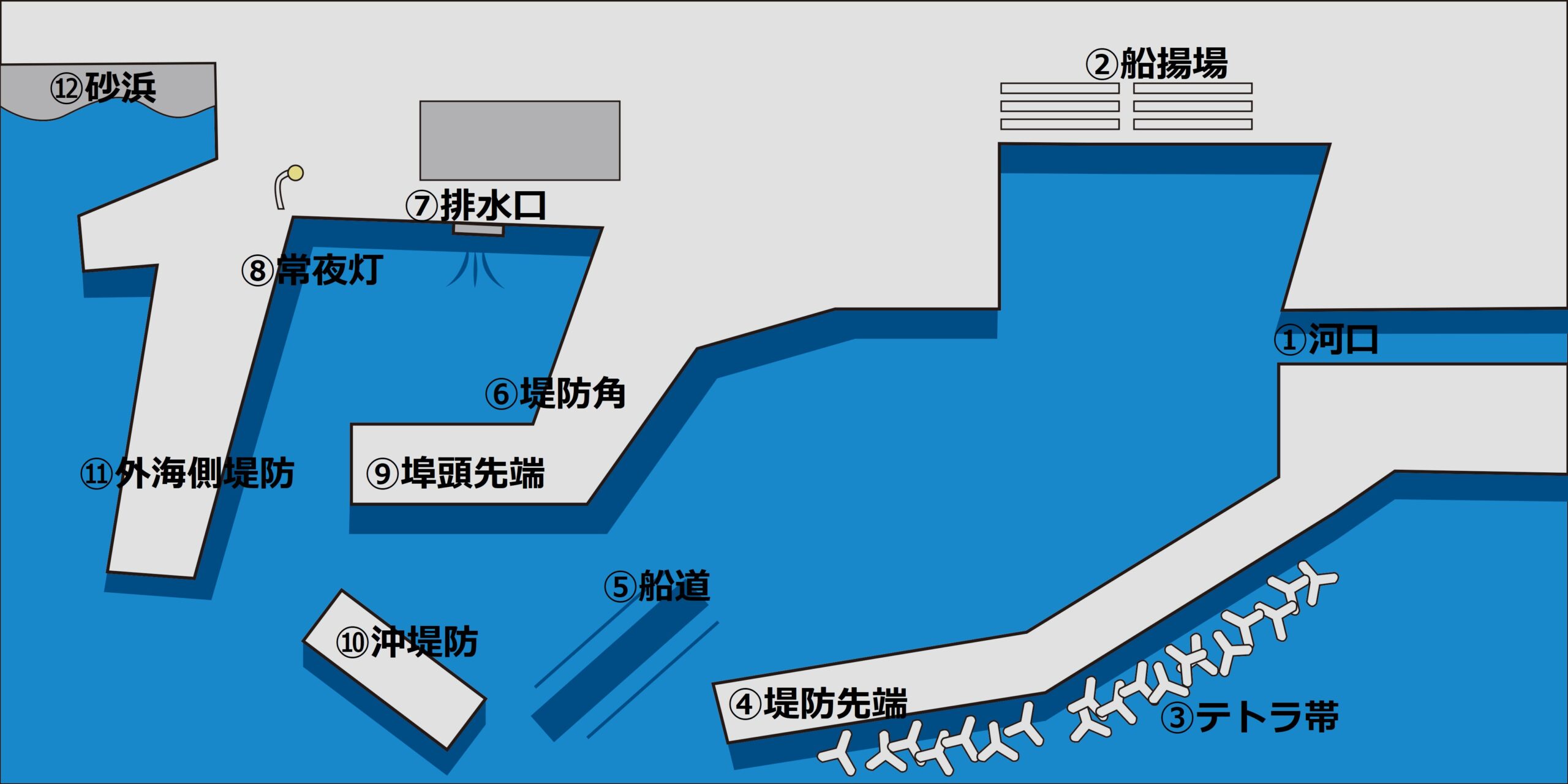 外ネタ情報局 釣り初心者 堤防 波止場の釣り場をポイント別で紹介