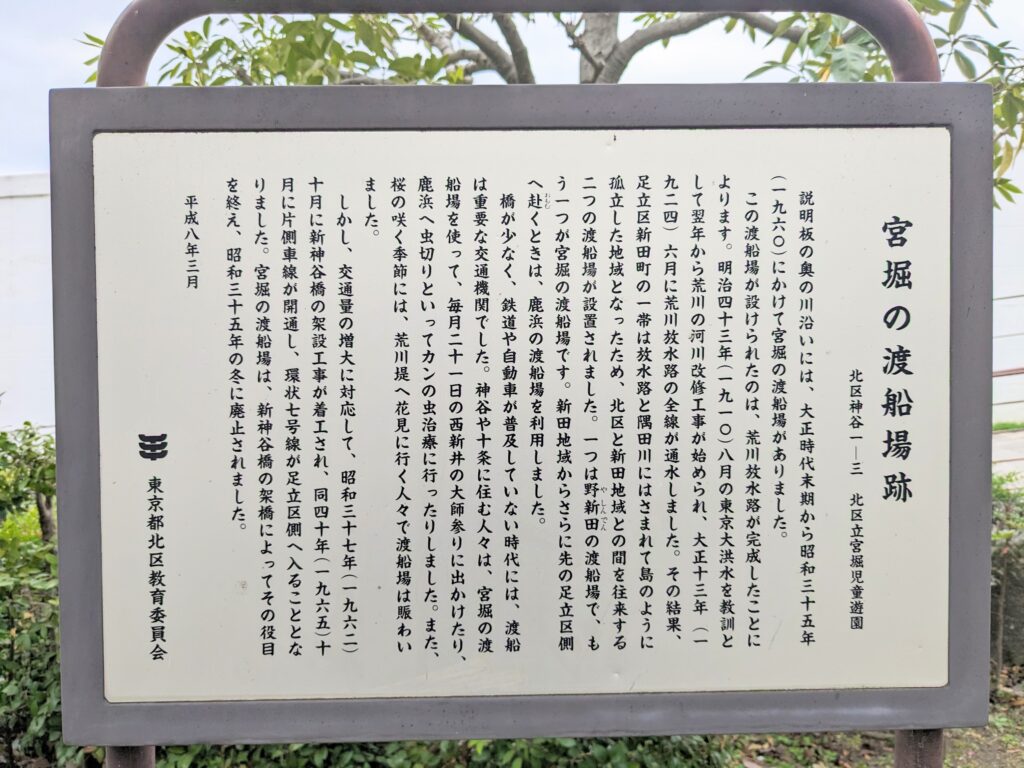 北区立宮堀児童遊園の歴史